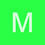 Majid_Sepandarand