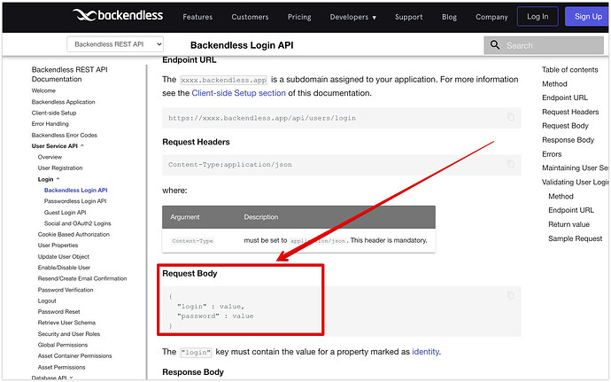Backendless Login API - Backendless REST API Documentation 2021-12-04 20-04-51