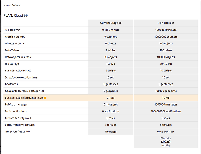 Screen Shot 2017-08-02 at 11.38.35 AM.png