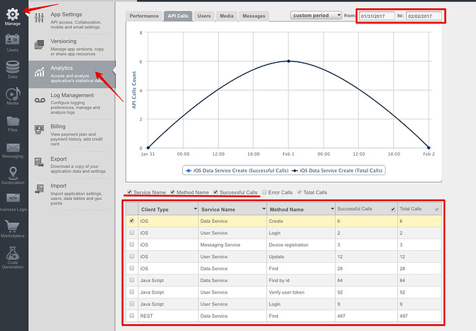 How "Active Users" really works? - General - Backendless Support