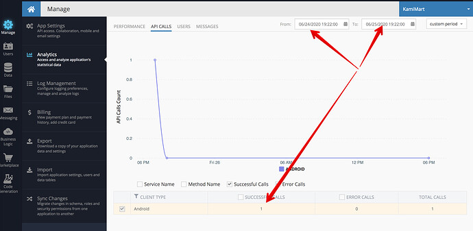 API Calls - Analytics - KamiMart - Backendless 2020-06-25 19-24-24