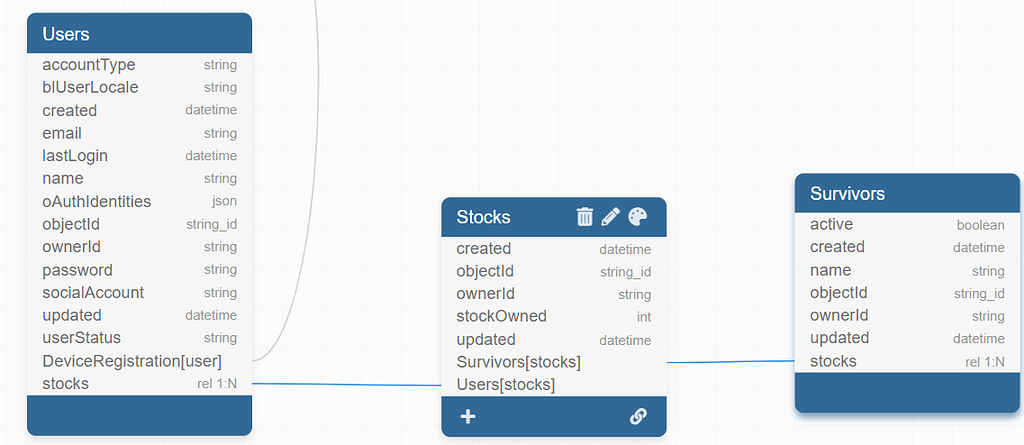 Creating Queries without Joins - Codeless - Backendless Support