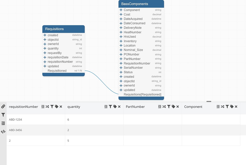 Database Views - Data Service - Backendless Support