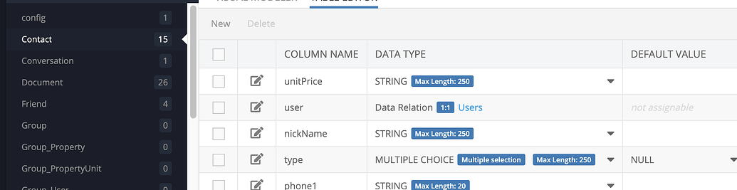 Class 'List ' has no instance method 'cast' with matching arguments ...