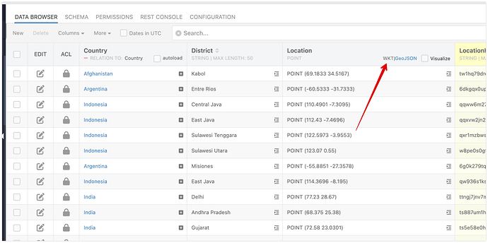 Data Browser - ConsoleDemo - Backendless 2024-08-09 13-54-35