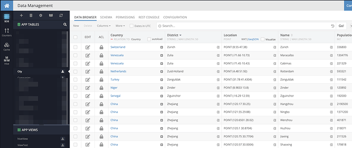 Data Browser - ConsoleDemo - Backendless 2023-08-29 14-08-56