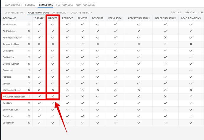 Data Roles Permissions - CenuPulss - Backendless 2024-11-18 10-49-16