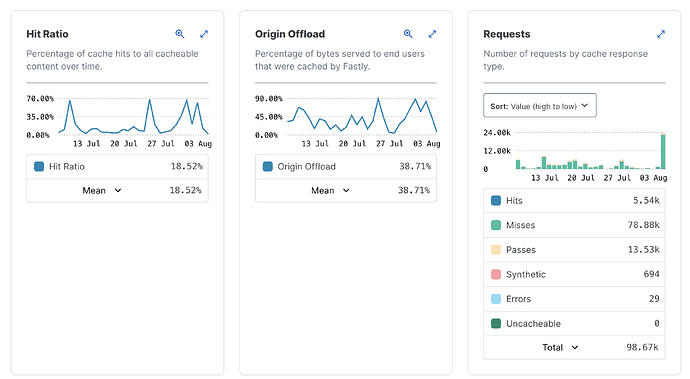 Screenshot 2025-08-06 at 11.25.28 AM