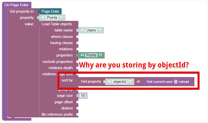 Using owner Id to store data in account - Data Service - Backendless Support 2024-10-25 14-16-46