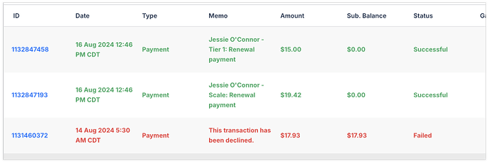 backendlessv4-prod: Subscription Index Transaction  Maxio 2024-08-16 13-34-34