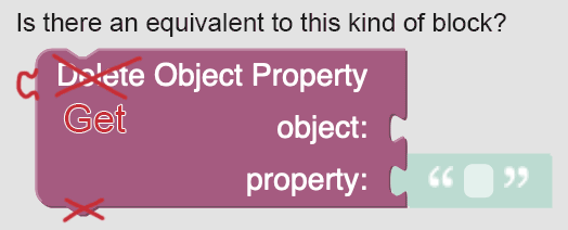get-object-property